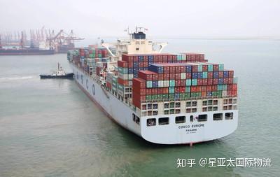星亞太中緬物流 什么是國際物流 國際物流有哪些種類